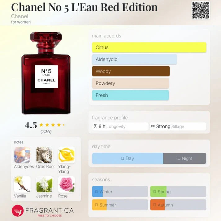 Chanel No.5 L'Eau EDT 100ml